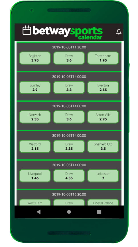 All matches and betting odds